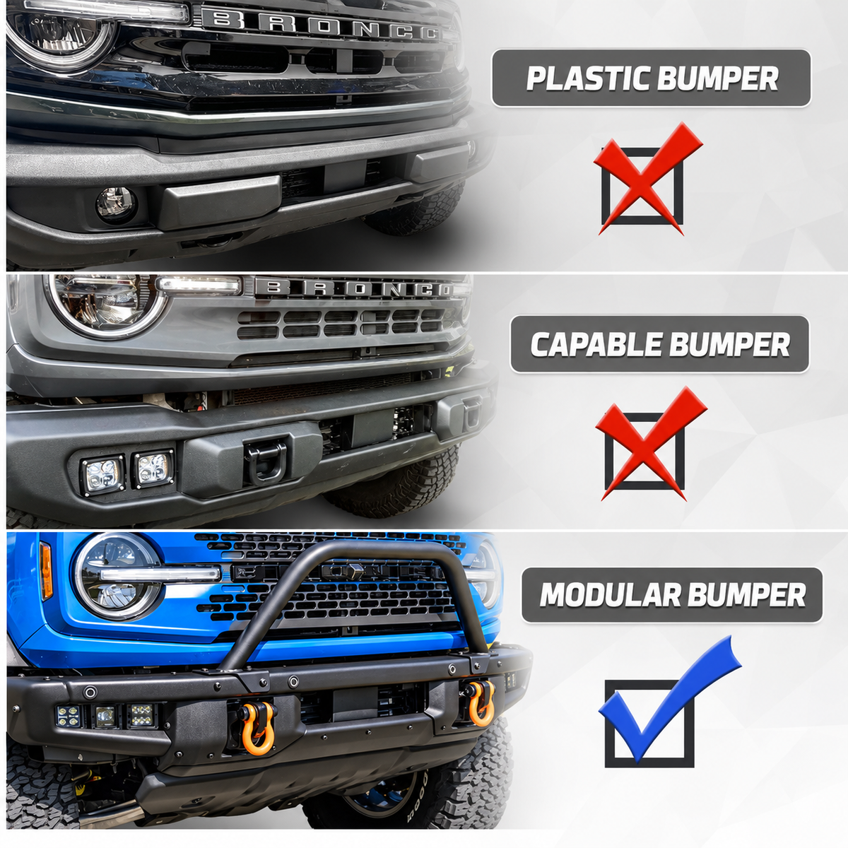 JSD Bull Bar for 2021-2026 Ford Bronco, Front Bumper Grille Guard Compatible with Modular Front Bumper Only, Black Powder Coated Steel
